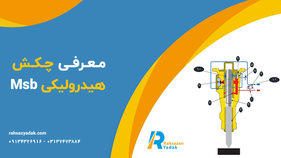 چکش(پیکور) هیدرولیکی Msb
